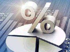 有色延續(xù)弱勢(shì)，鋁鋅下方支撐較強(qiáng)