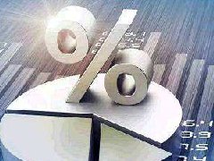 有色漲跌互現(xiàn)，銅鎳空持鋁貼水收窄