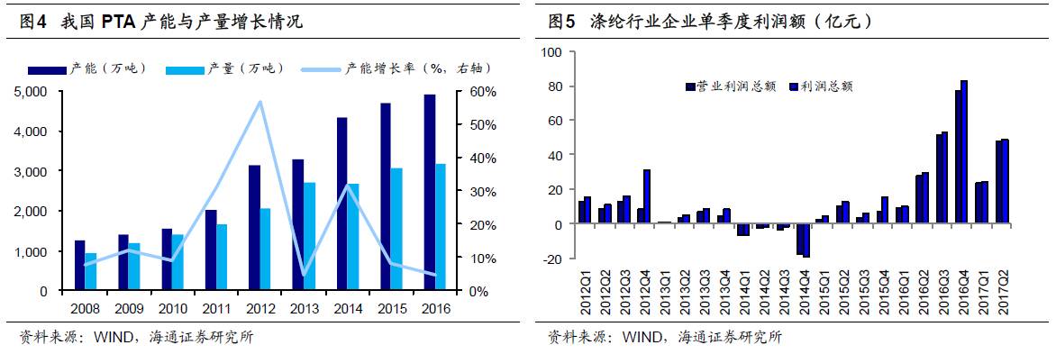 煤、鋼、有色，誰在竊喜，誰在憂慮？