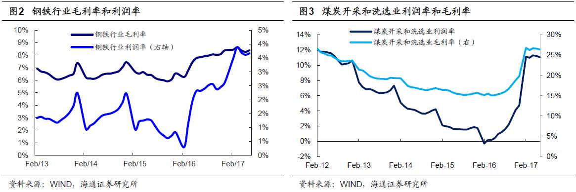 煤、鋼、有色，誰在竊喜，誰在憂慮？