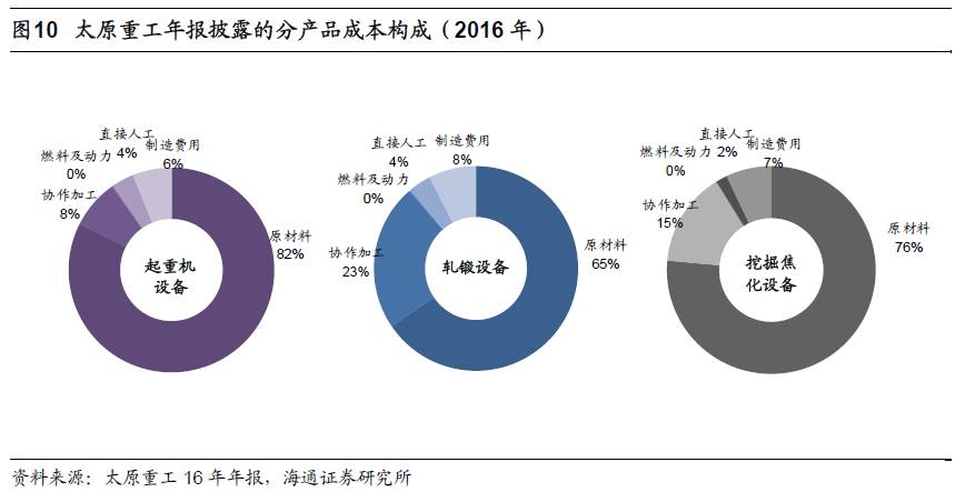 煤、鋼、有色，誰在竊喜，誰在憂慮？